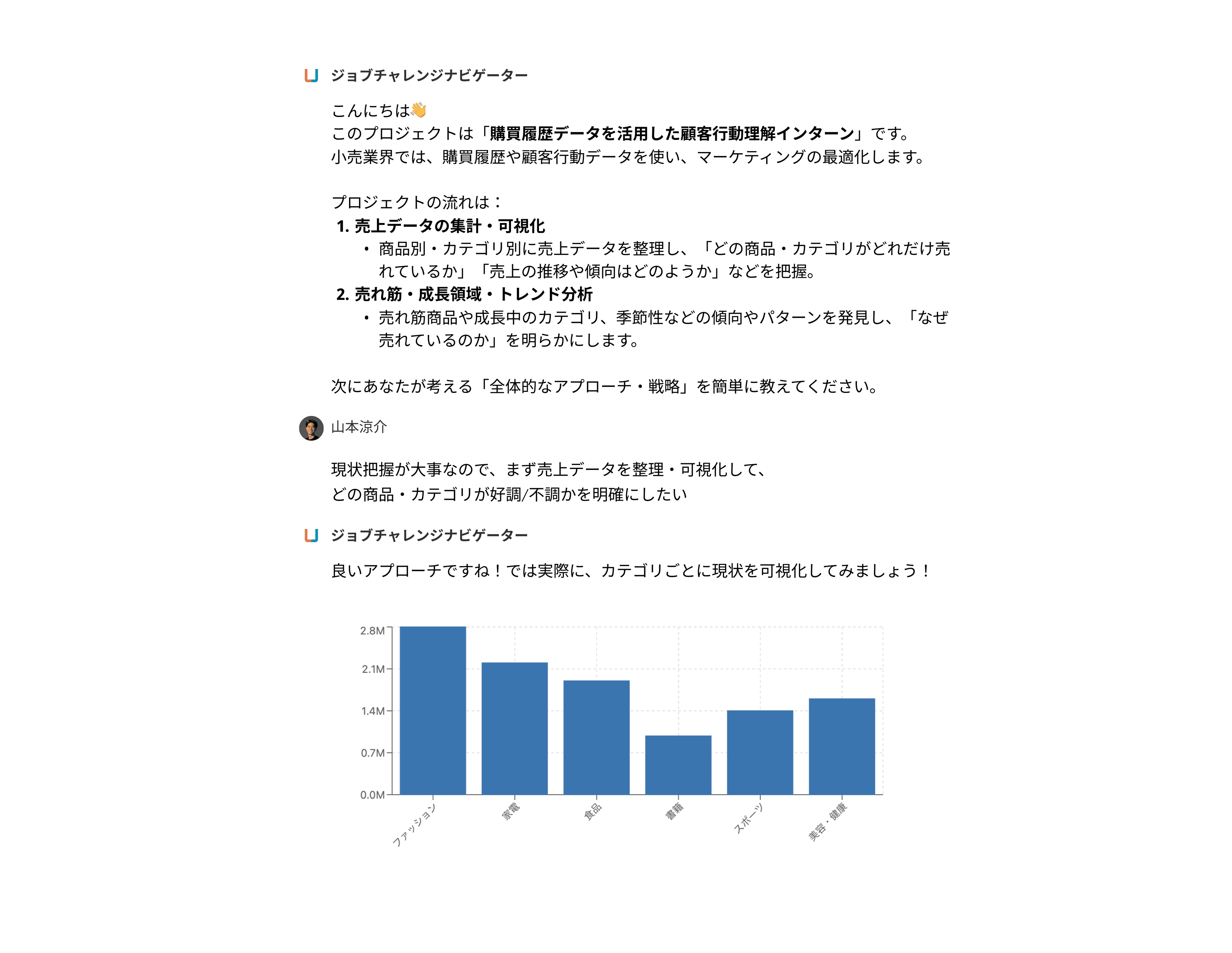 BOUNDのジョブチャレンジ体験画面